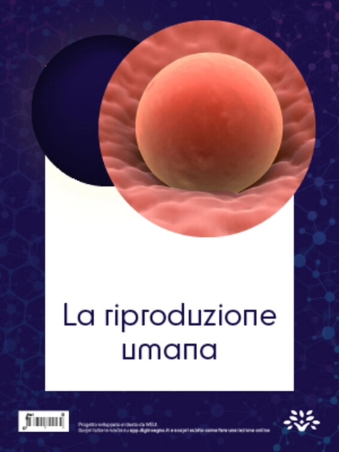 Cover La riproduzione umana